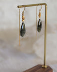 Labradorite Threader Earrings