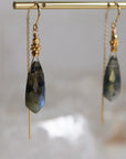 Labradorite Threader Earrings